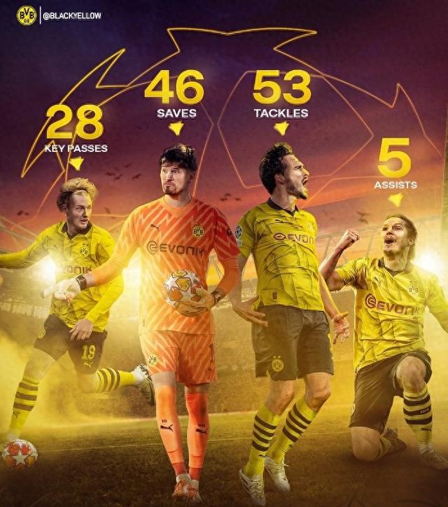 本场的传球 本场的传球